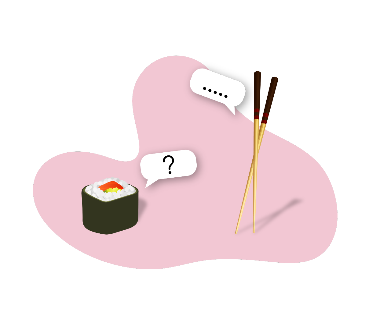 Faqs